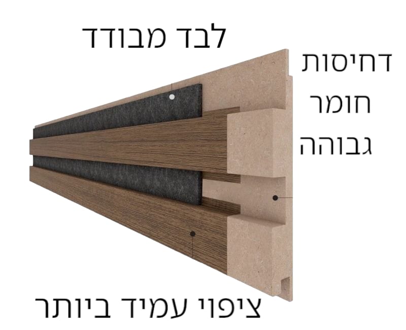 חיפוי קיר 3D אקוסטי בצבע אלון טבעי עם ניתוק שחור - מחיר ל1 יחידה : Thumb 3